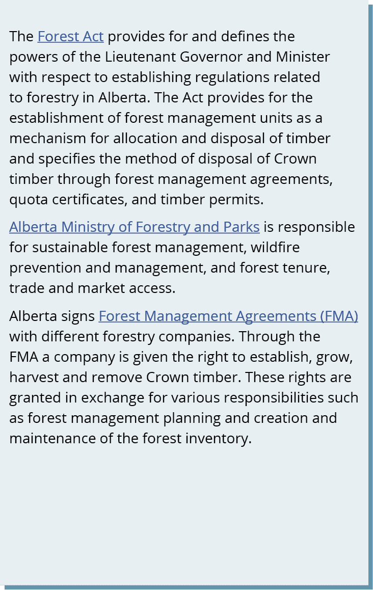 The Forest Act provides for and defines the powers of the Lieutenant Governor and Minister with respect to establishi...