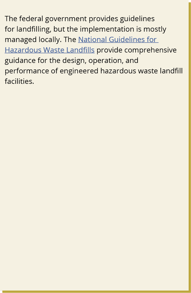 The federal government provides guidelines for landfilling, but the implementation is mostly managed locally. The Nat...