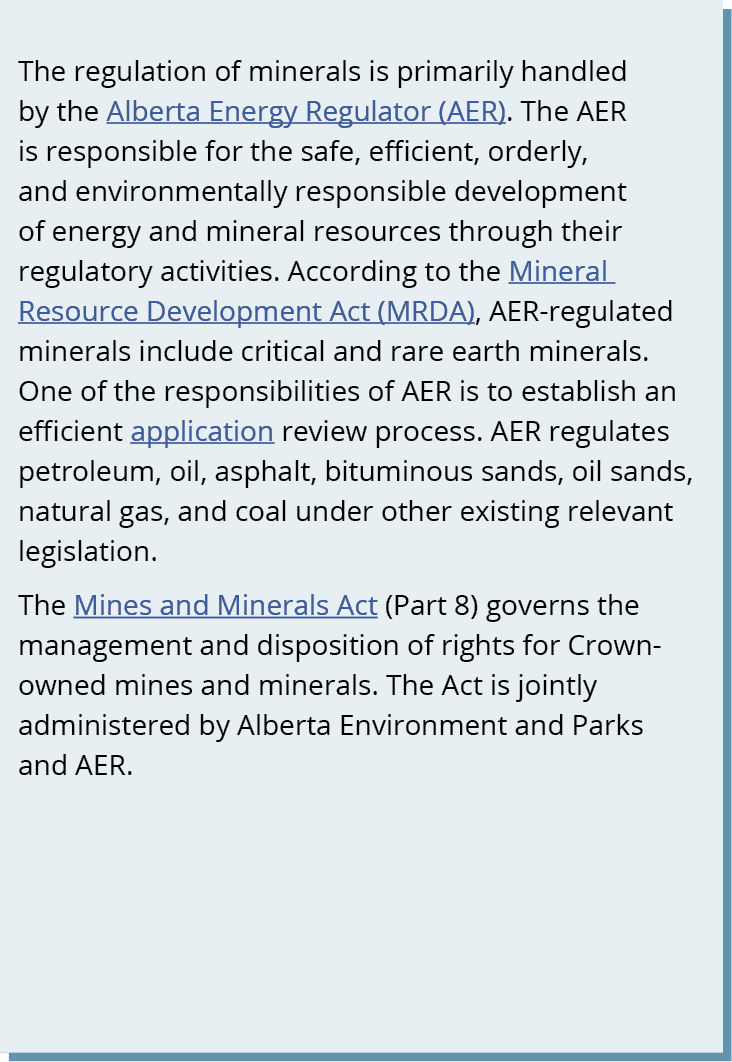 The regulation of minerals is primarily handled by the Alberta Energy Regulator (AER). The AER is responsible for the...