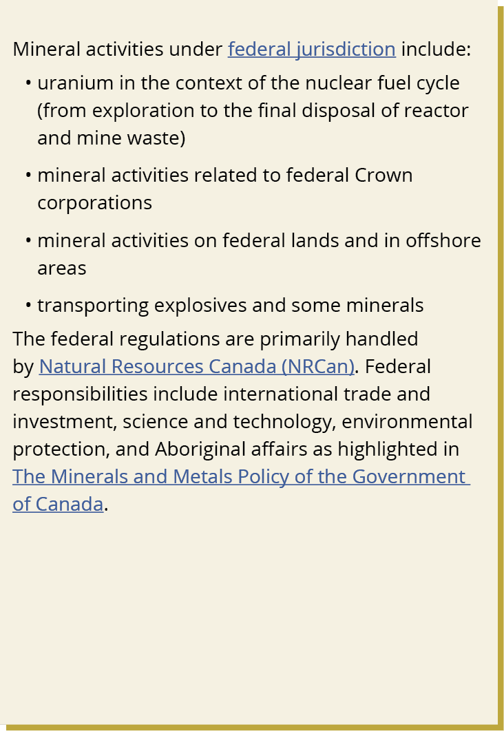 Mineral activities under federal jurisdiction include: • uranium in the context of the nuclear fuel cycle (from explo...