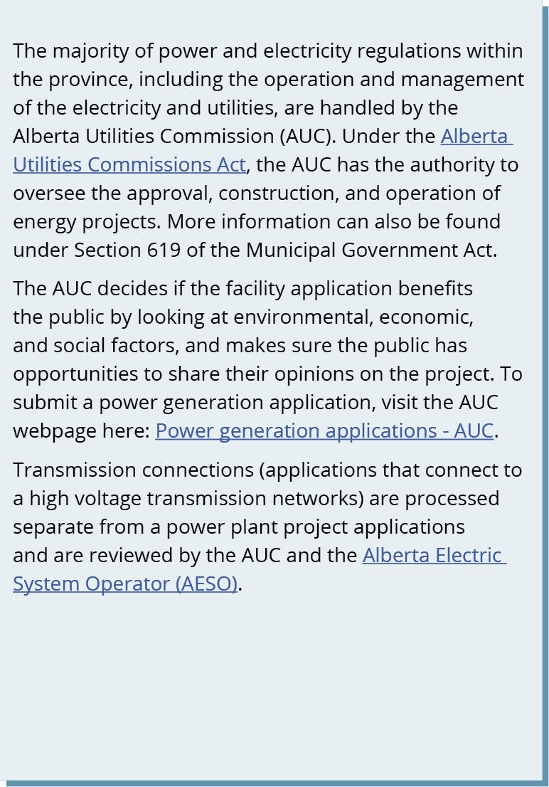 The majority of power and electricity regulations within the province, including the operation and management of the ...