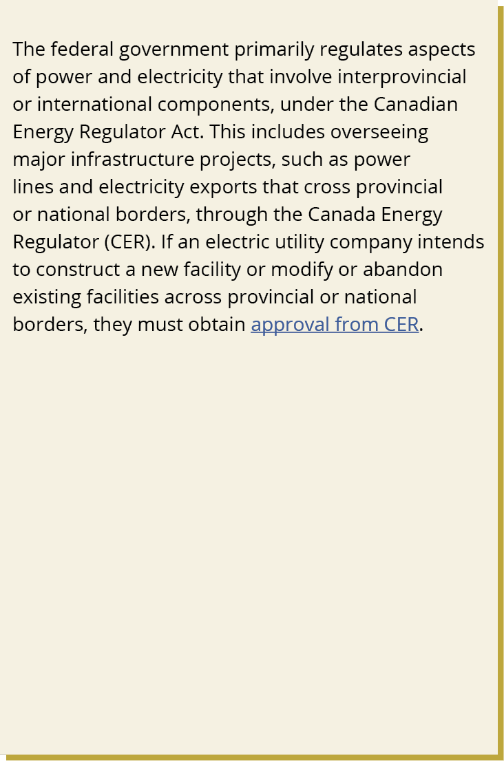 The federal government primarily regulates aspects of power and electricity that involve interprovincial or internati...