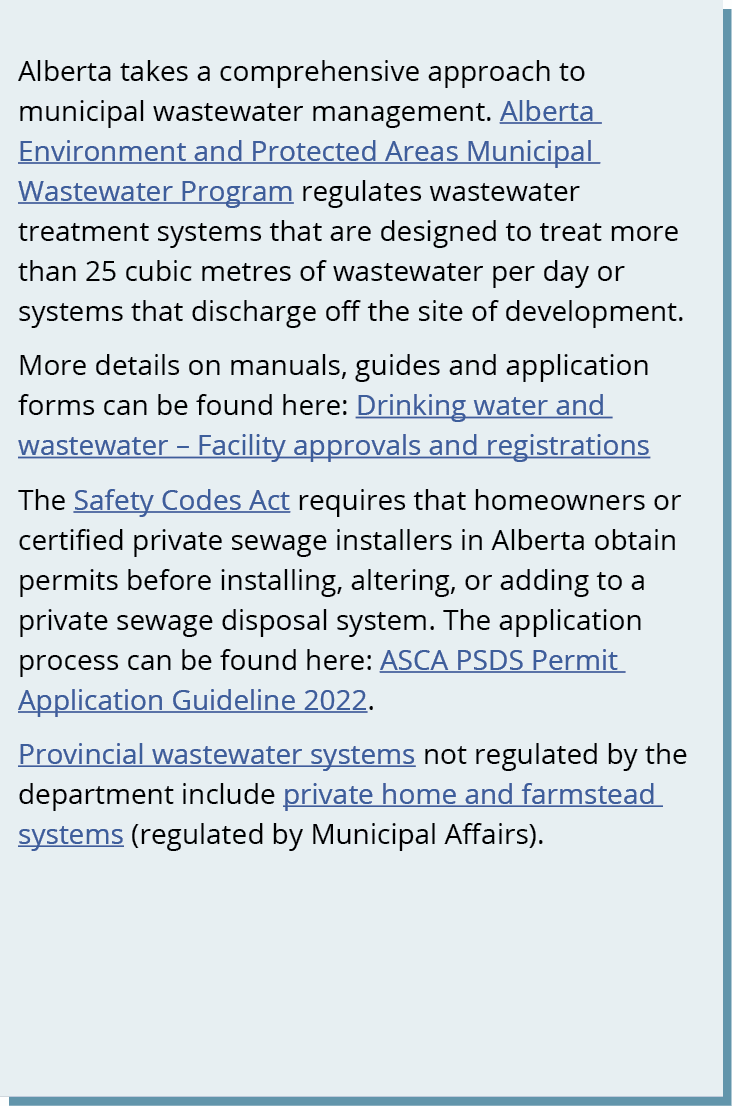 Alberta takes a comprehensive approach to municipal wastewater management. Alberta Environment and Protected Areas Mu...